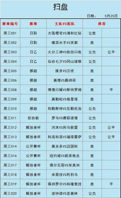 京都不死鸟队最新动态、赛程与球员信息全解析