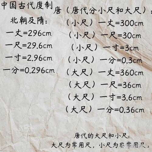 三国时期一尺等于多少厘米?揭秘古代度量衡换算