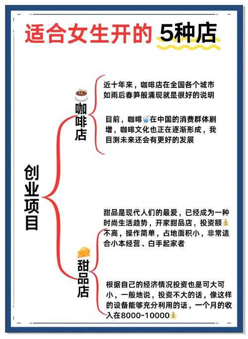 潮汕网店创业指南:一起做网店赚钱的秘诀与实操步骤