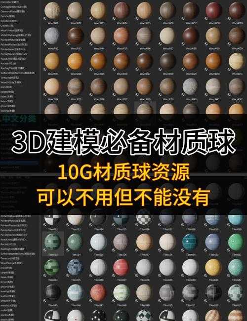 超级球模型获取途径是什么