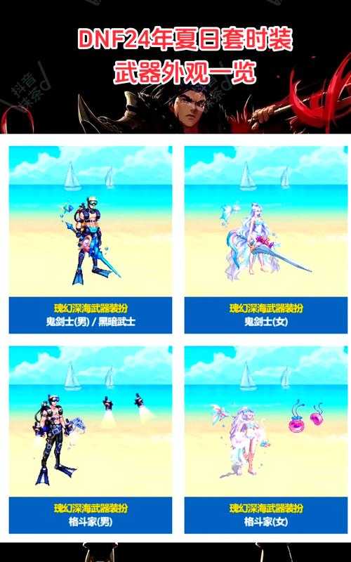 今年dnf年套什么时候出?