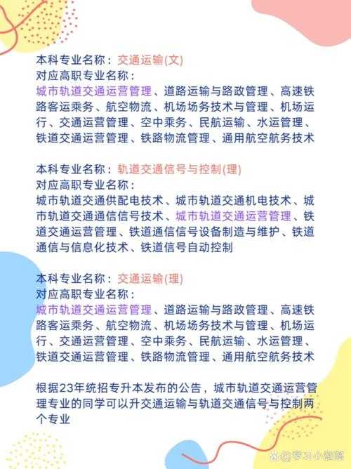 城市轨道专业是干什么的?就业方向与前景解析