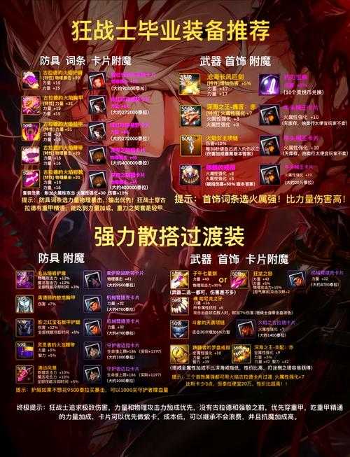新手必看刀剑战士十大必学技能与装备清单
