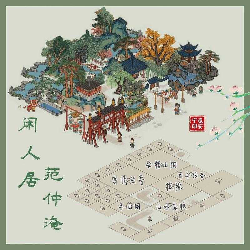 江南百景图闲人有啥用