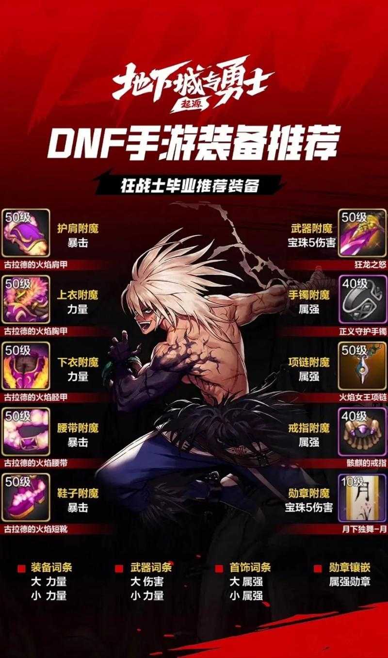 流浪武士专职技能推荐新手必看