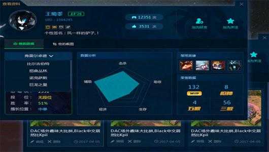 新手必看刀锋助手真的能提升效率吗？
