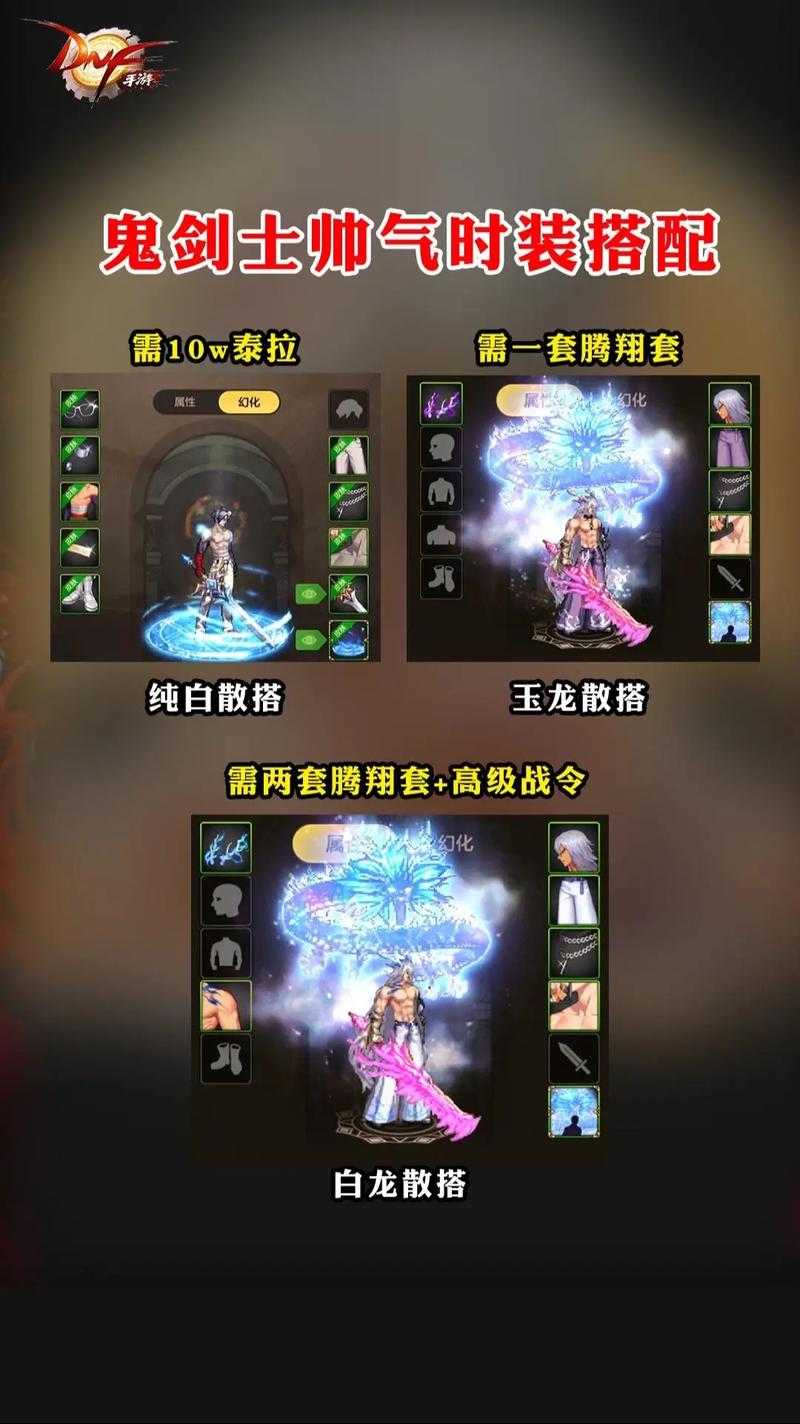 鬼剑士时装图片获取途径图解