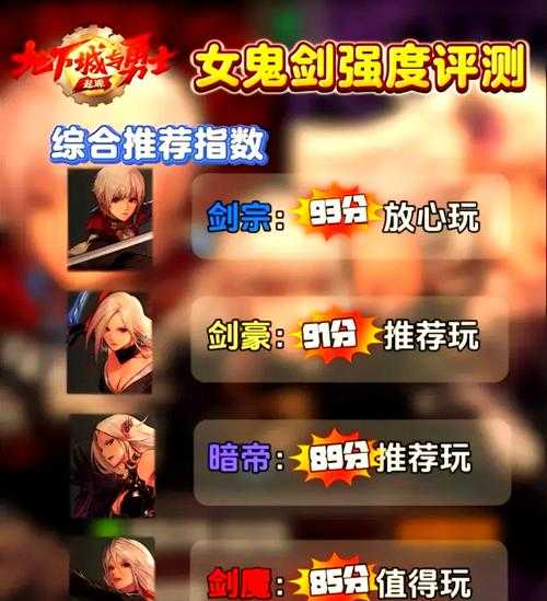 PVP上分必看女鬼剑转职怎么选最稳?