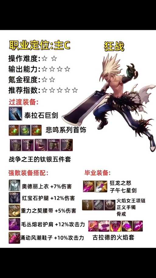 《DNF十猛龙刹泰短剑：属性解析与获取攻略》