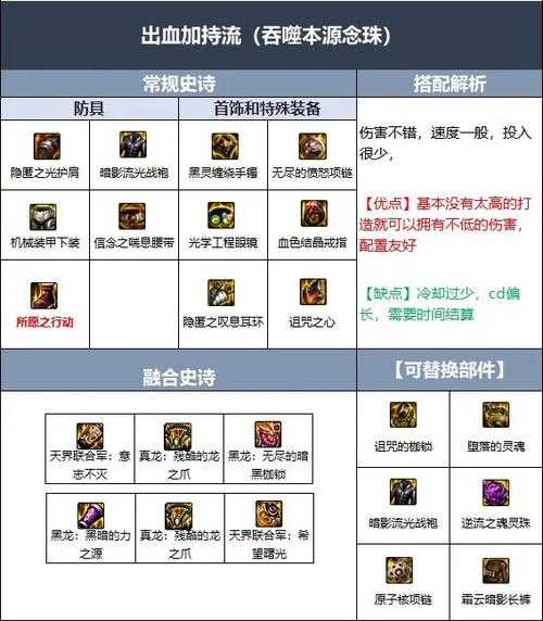 DNF巫女刷图效率评测:技能加点与装备搭配提升攻略