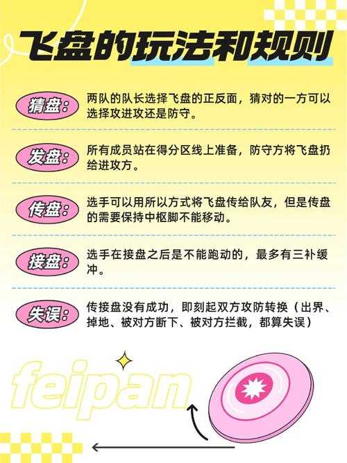 如何获取手语操《飞翔》的下载链接?