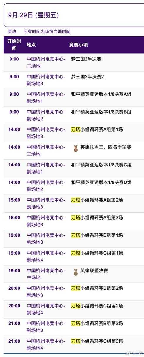 2025亚运会电竞项目有哪些?完整比赛游戏名单公布