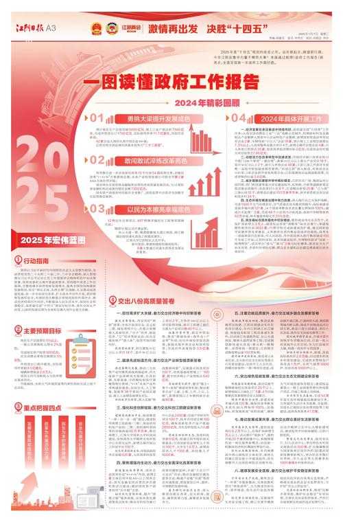 蓝火球:2025科技对照现实启示