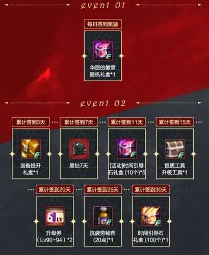 dnf疲劳药白嫖方法有吗