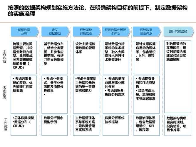 (以下为优化后的专业分析报告框架,新增数据可视化建议和跨文化管理策略)