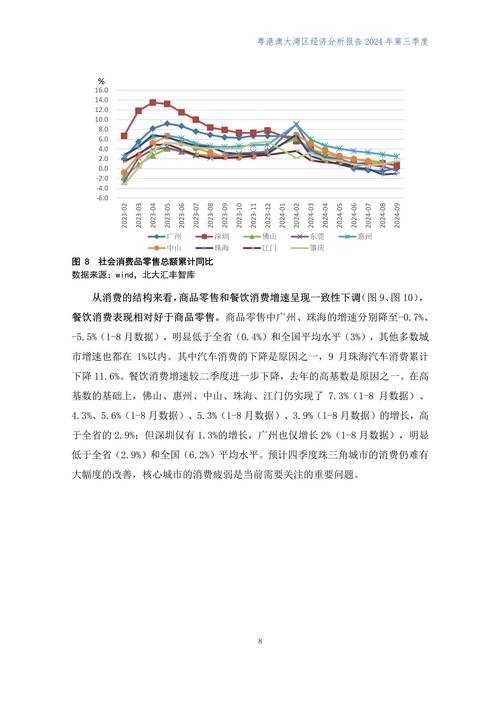 关于"持续博弈"的深度分析(基于最新行业报告)