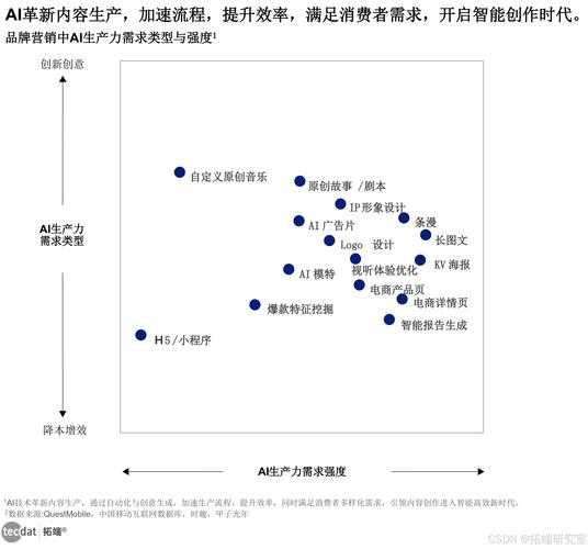 微信大号生态发展报告核心洞察与策略建议(2025)