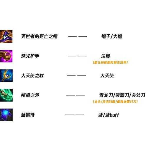 亚尔斯兰战记x无双武器升级攻略：武器强化系统详解
