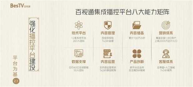 互联网电视集成播控与内容服务平台_智能电视解决方案_百度AI