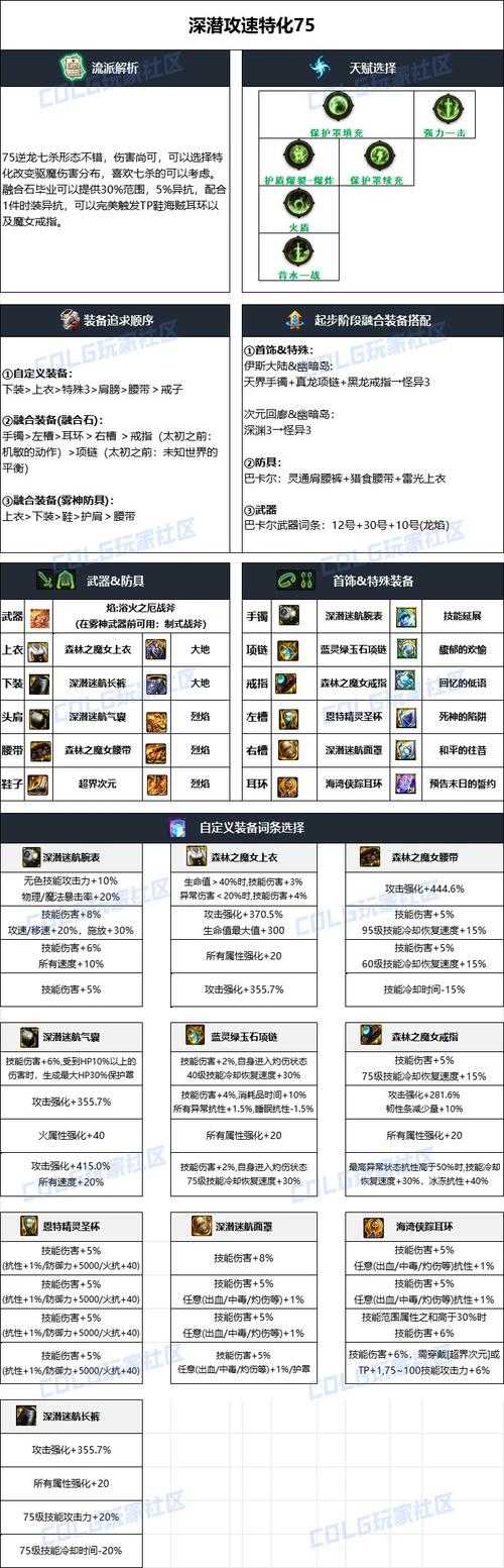 根据提供的DNF装备强化与系统更新文档，以下为结构化分析与建议：