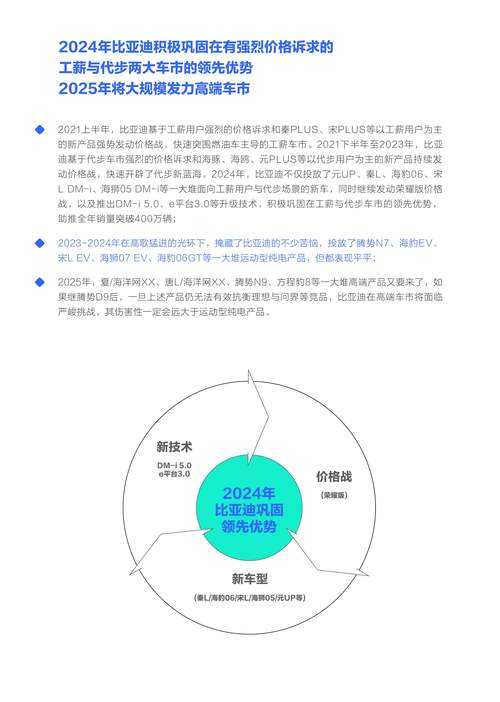 根据《2025年军工企业竞争力报告》披露的关键信息,X高达X-7型在光能驱动技术领域的突破性进展可总结如下: