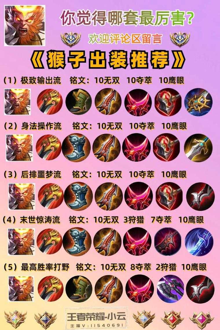 王者猴子如何出装战力飙升?猴子装备选择攻略