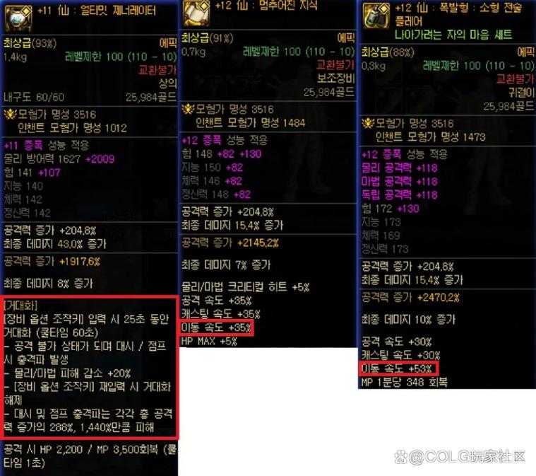 DNF多余宠物处理攻略：如何有效利用与回收技巧