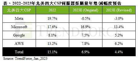 2025热血江湖国际服四大服务器测评对比