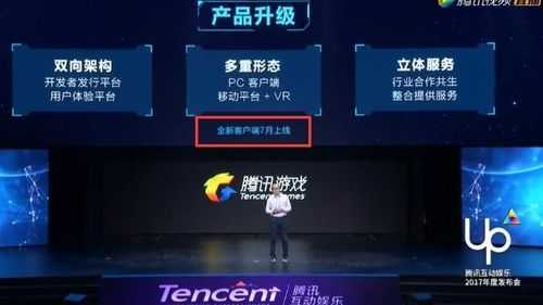 万达TGP主要卖什么?揭秘万达TGP平台核心产品与服务