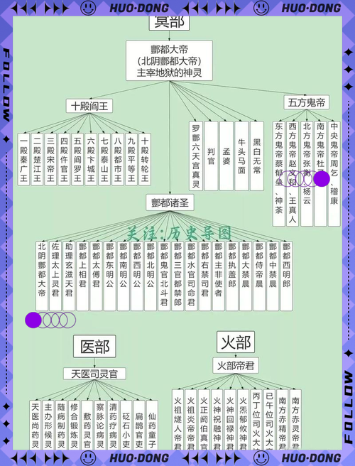 全真教为什么不能结婚?揭秘道教全真派的戒律与修行之道