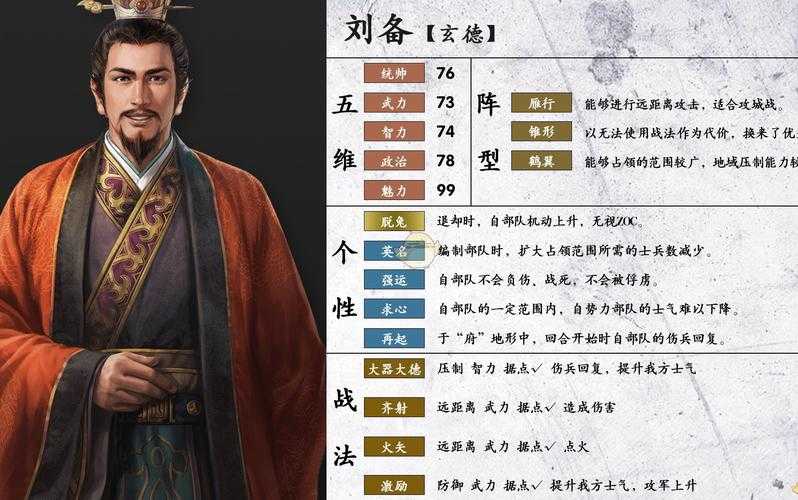 三国志14威力加强版三顾茅庐刘备完美攻略 - 新手开局速通技巧