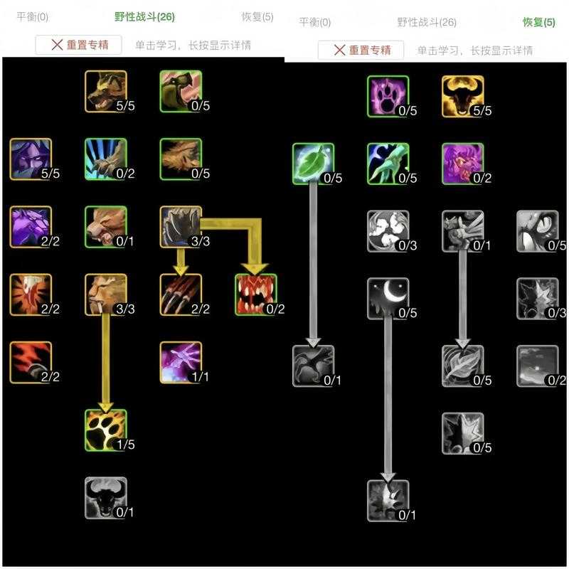 魔兽6.0属性优化指南:提升角色战力必备教程