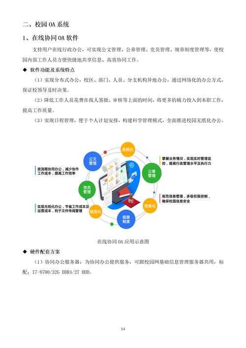 以下是基于您提供的内容框架和引用数据的技术分析报告: