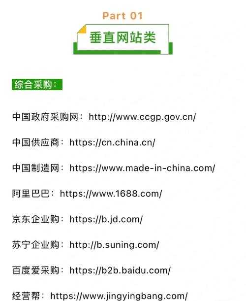 探寻1688批发网的官方网站:网址是什么?如何便捷采购?