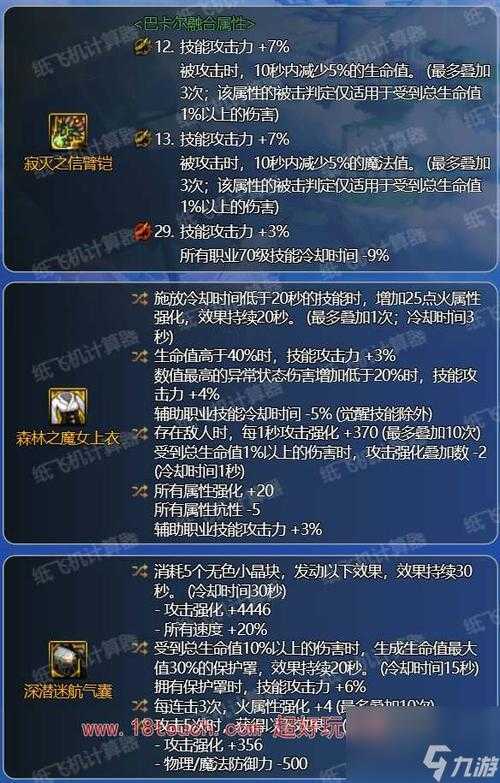 DNF柔道完美自定义装备搭配指南2025最新推荐
