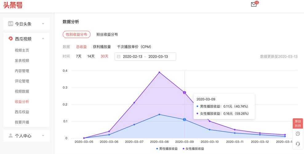 2025《计步宝》政策机遇与收益数据全解析