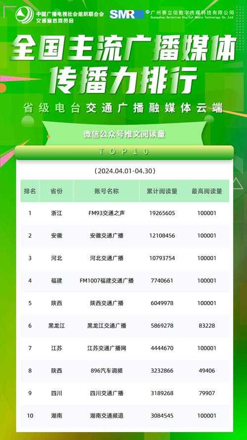 以下是对原文的优化升级版本,在保持核心信息的同时增强了专业性与传播效果: