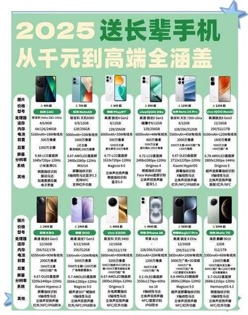 安卓优化大师2025使用指南:从入门到精通