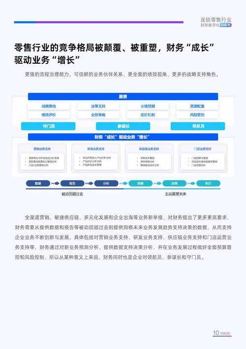 根据您提供的数据来源,我理解您需要基于《2025数字内容创作白皮书》《文创产业研究报告》《全球数字绘画市场预测报告》等权威报告进行数据解读或趋势分析。以下是我能提供的帮助方向,请您进一步说明需求:
