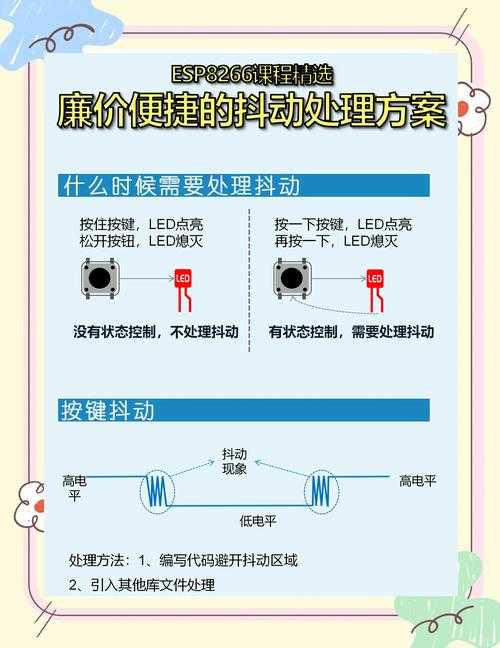 如何安全下载抖晃仪软件并正确使用?