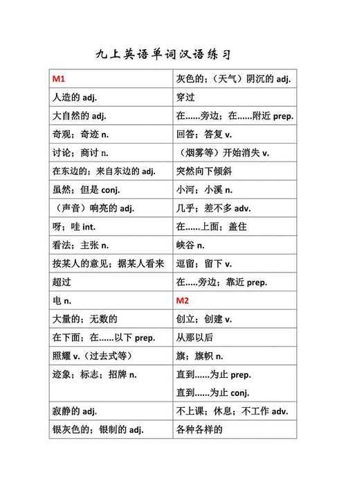 如何获取温馨的治愈系英语单词列表?这些单词有哪些?