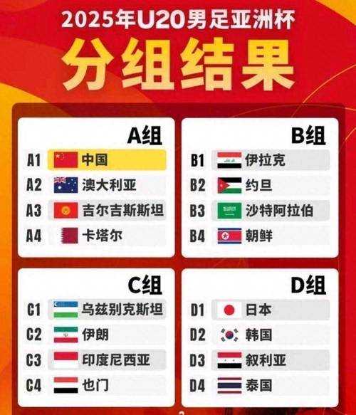 2024-2025年中国队亚洲杯赛程全览：足球男篮U20赛事时间表