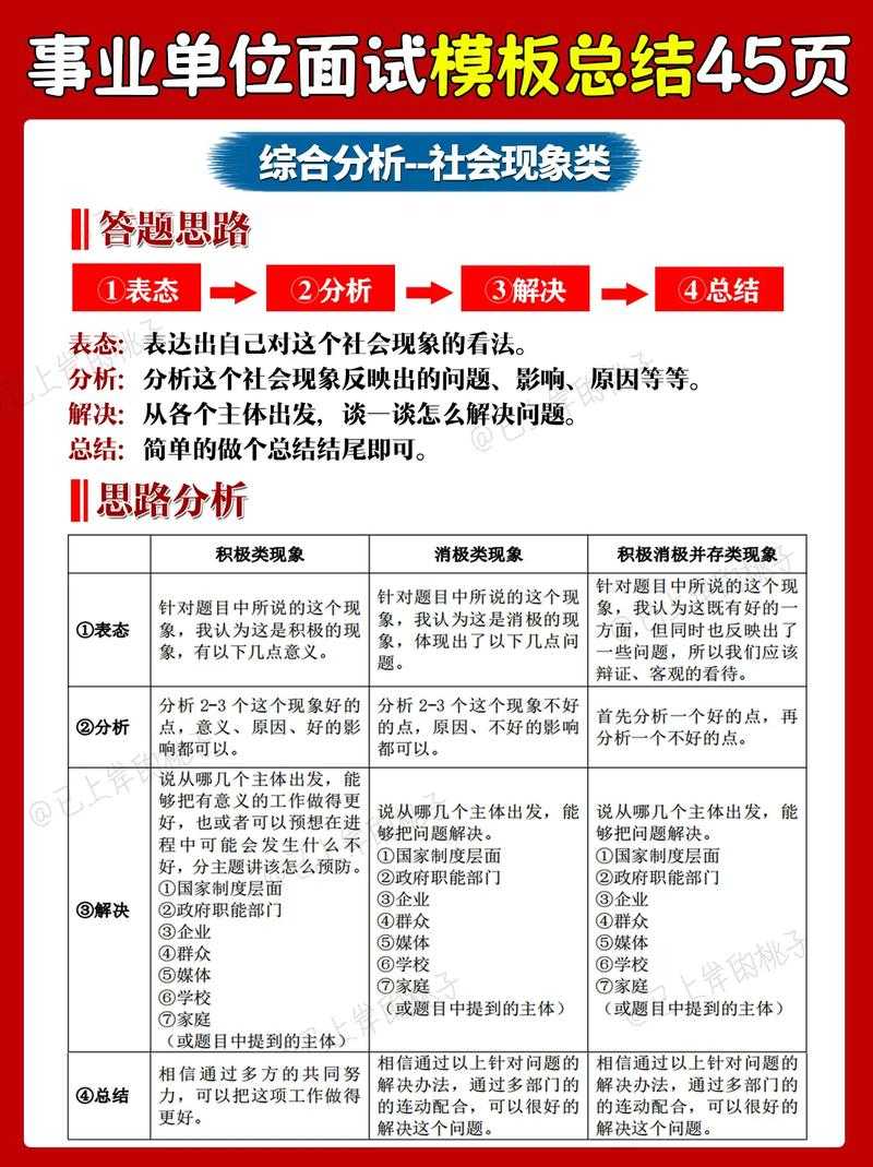 针对提供的《传奇霸业合区运营方案》,以下为结构化分析和优化建议: