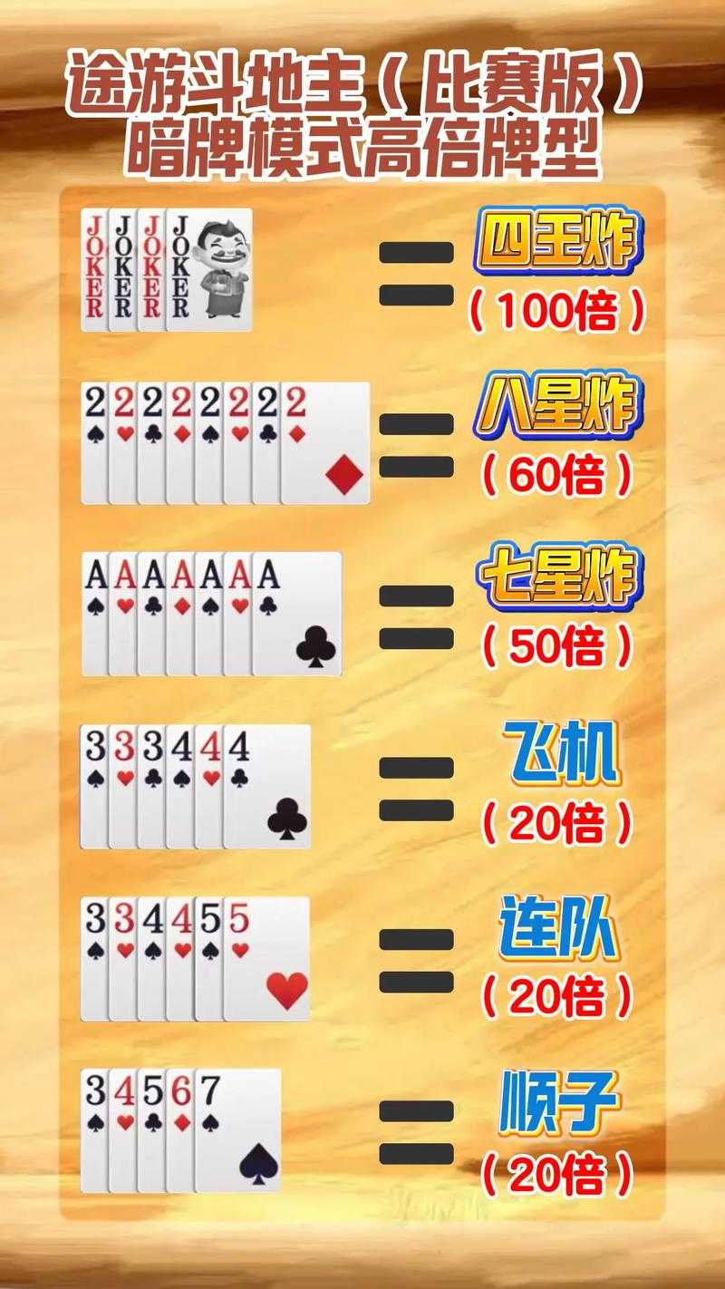 途游斗地主93关2025实测通关攻略