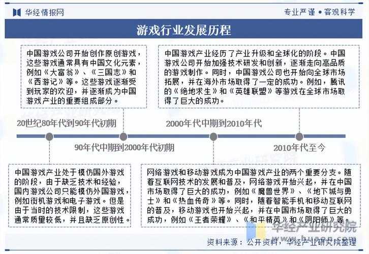 关于您提出的女性角色敏捷属性成长上限调整建议,结合2025年游戏行业数据及角色平衡性研究,现提供专业分析及优化方案: