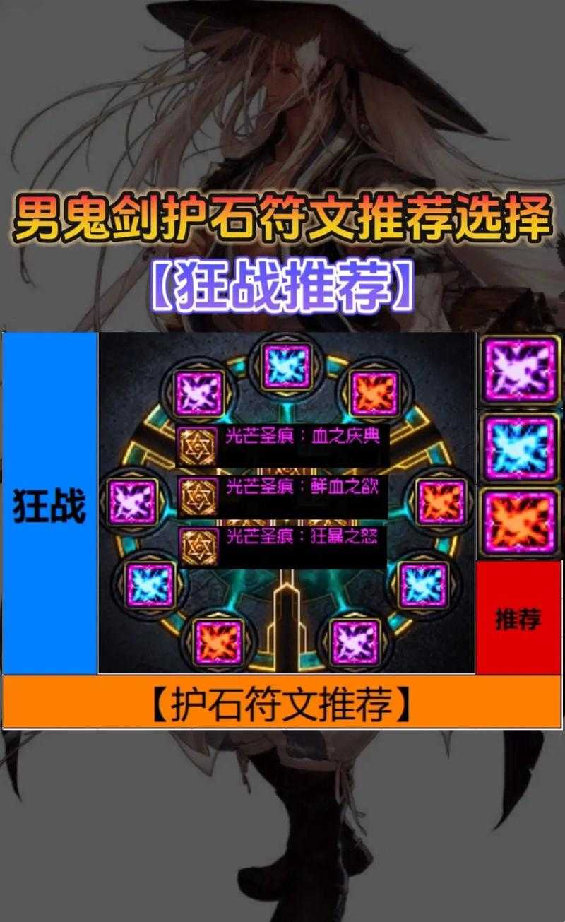 2025年DNF狂战士护石符文搭配全解析