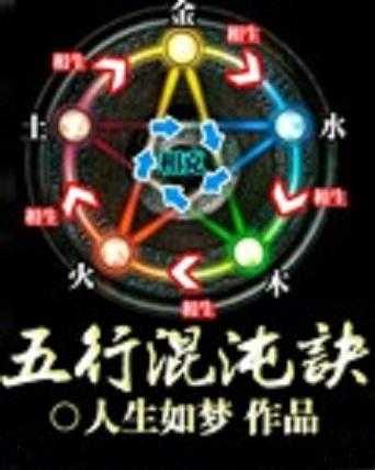 《五行混沌诀》笔趣阁_全本免费阅读_无弹窗最新章节