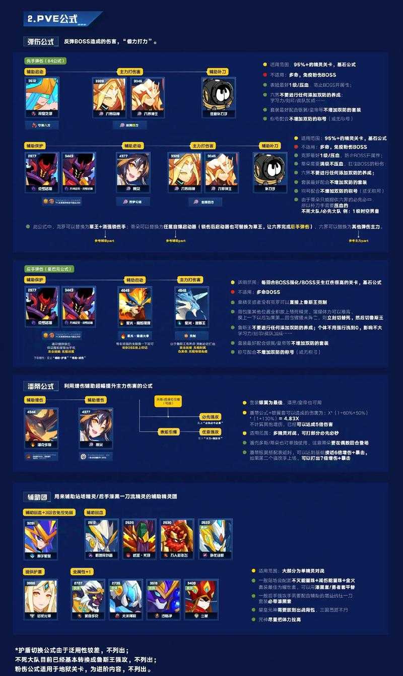 以下是针对赛尔号游戏攻略的深度解析与行动指南: