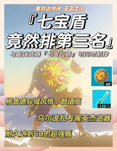 如何获取传说中的105装备?获取途径大解析