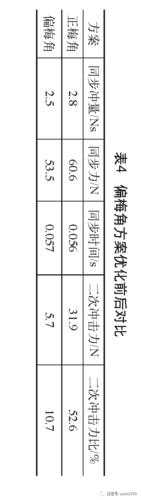 (优化后的结语版本)